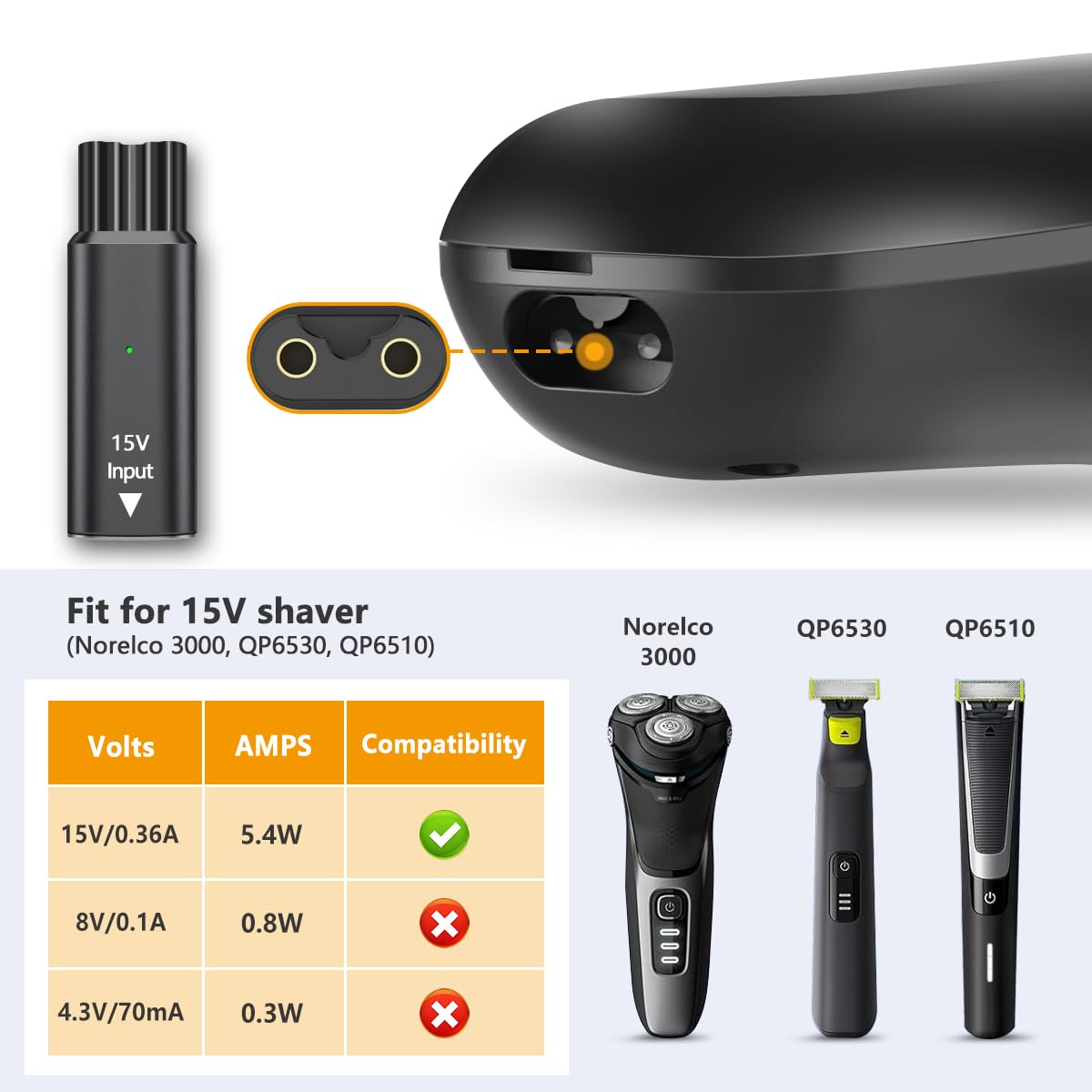 Brangdy 15V HQ8505 Typ-C Rasie – Electric Razor Bewertung und Preis