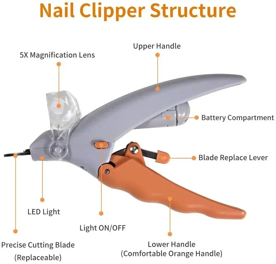 Professionelle Nagelschere für – Grooming Scissors Bewertung und Preis