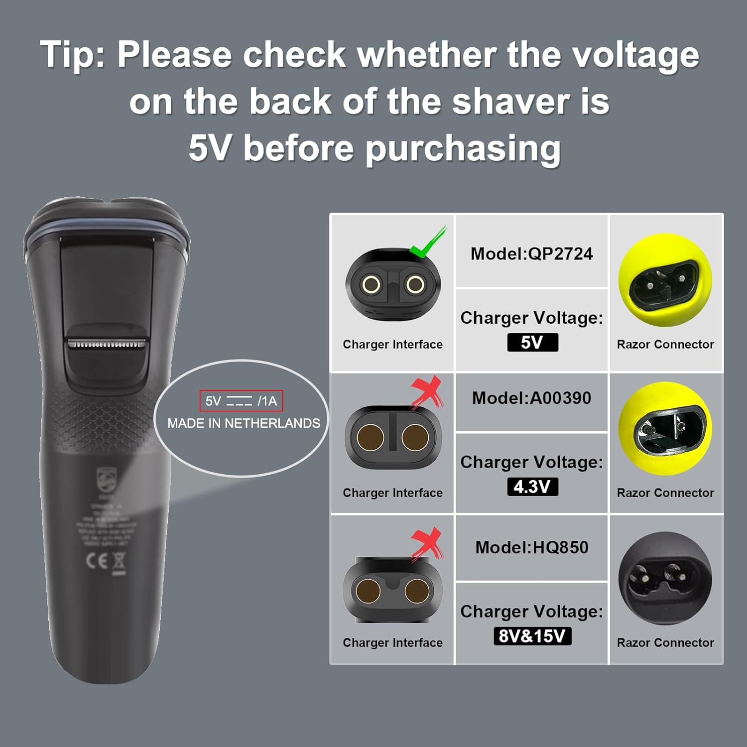 5V 15V USB Typ-C Ladeadapter f – Electric Razor Bewertung und Preis