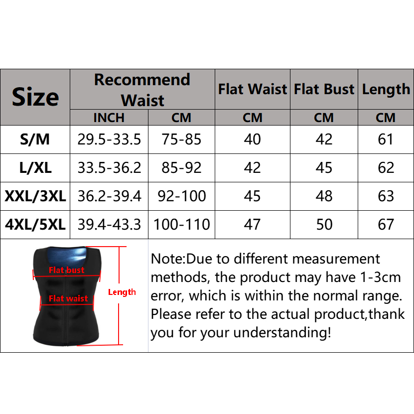 Saunaanzug für Herren, Taillen – Body Trimmer Bewertung und Preis
