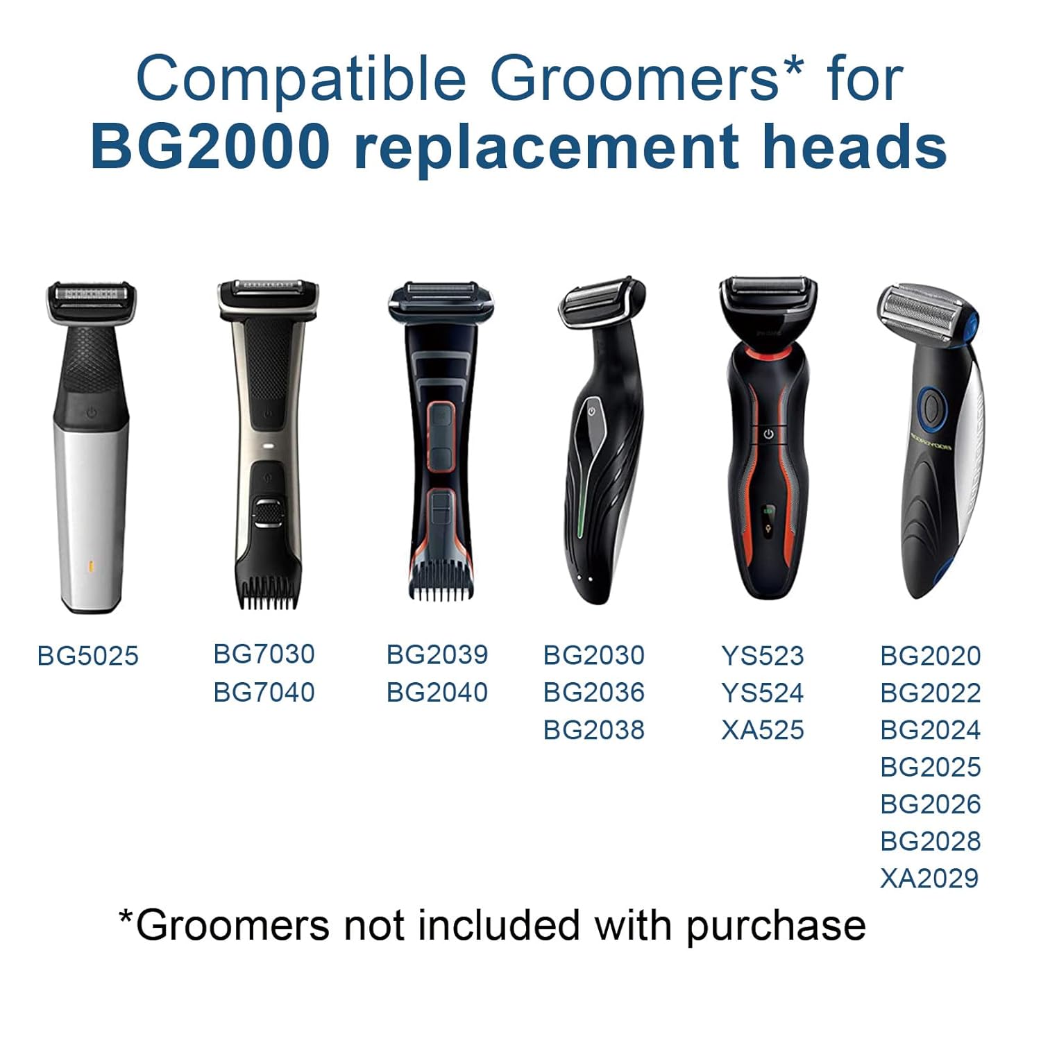 Brangdy BG2000 Ersatzkopf für  – Beard Trimmer Bewertung und Preis